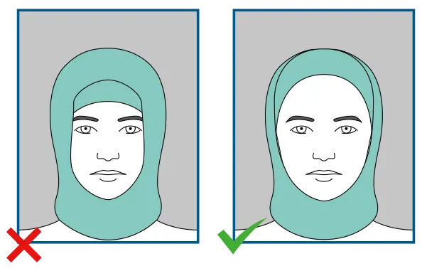 A photo showing a person with headgear for religious purposes versus a person wearing a hat improperly