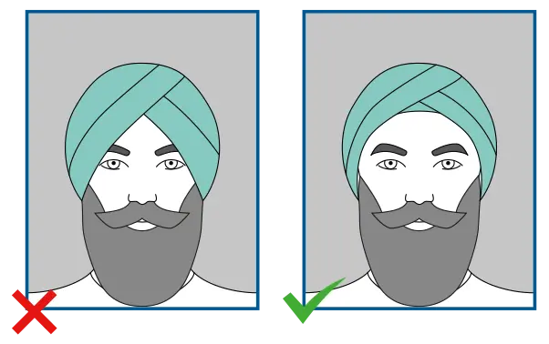A photo showing a person with headgear for religious purposes versus a person wearing a hat improperly