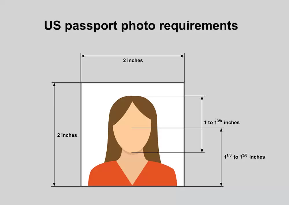 Correct photo sizes for US visas