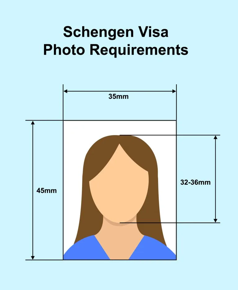 Correct photo sizes for Schengen visas